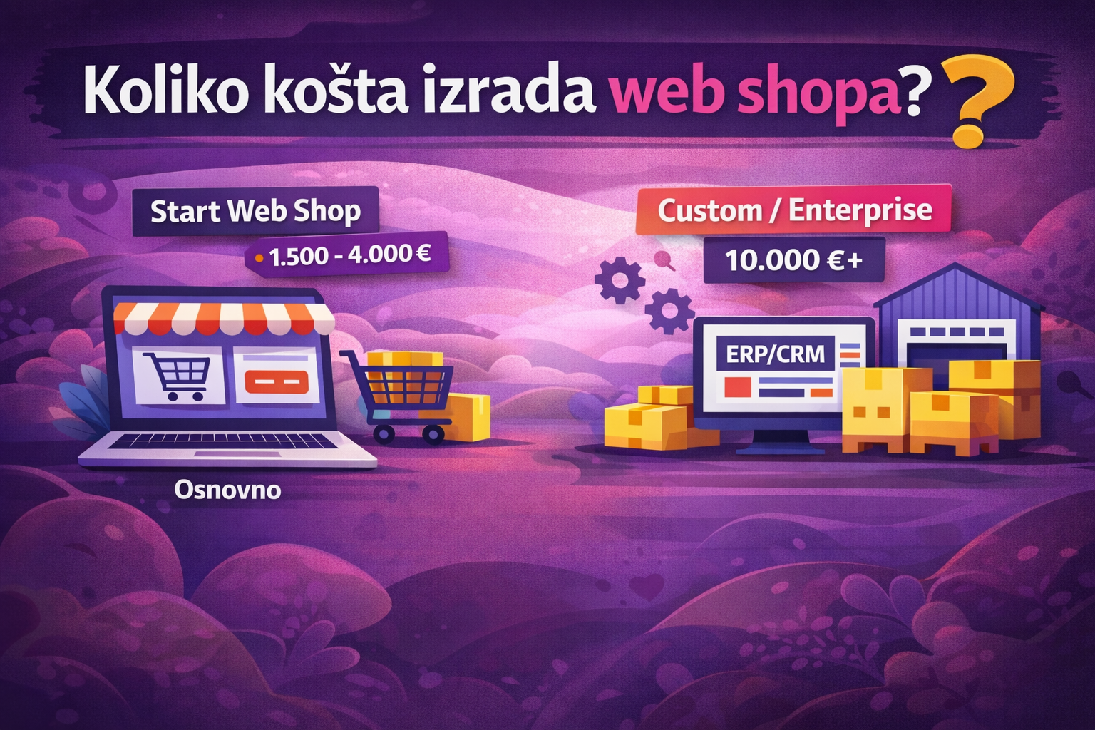 Koliko košta izrada web shopa u Hrvatskoj 2026? (Vodič + primjeri)